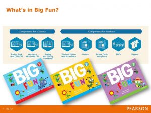 Big Fun - Active Teach (Windows version) 1 Big Fun - Active Teach (Windows version)