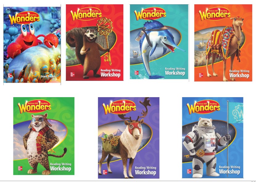 (Instant download) McGraw Hill Wonder 2017 PDF, audio, Assessments, reader