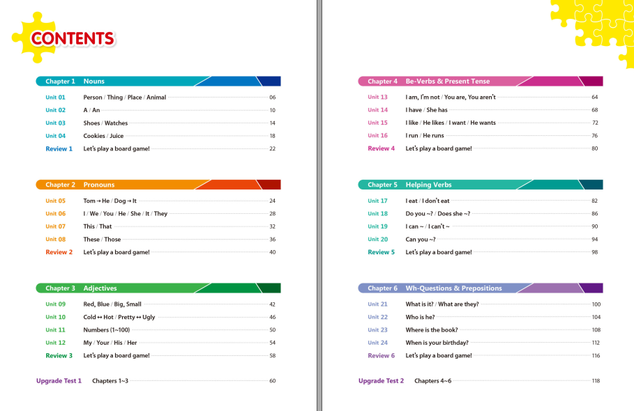 (Instant download) Grammar Cue 2nd Edition - PDF (SB,TB) , PPT, audio, answer key,test 3 Grammar Cue 2nd Edition 1 content