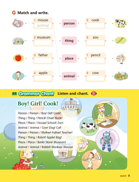 (Instant download) Grammar Cue 2nd Edition - PDF (SB,TB) , PPT, audio, answer key,test 4 Grammar Cue 2nd Edition 1 content 2