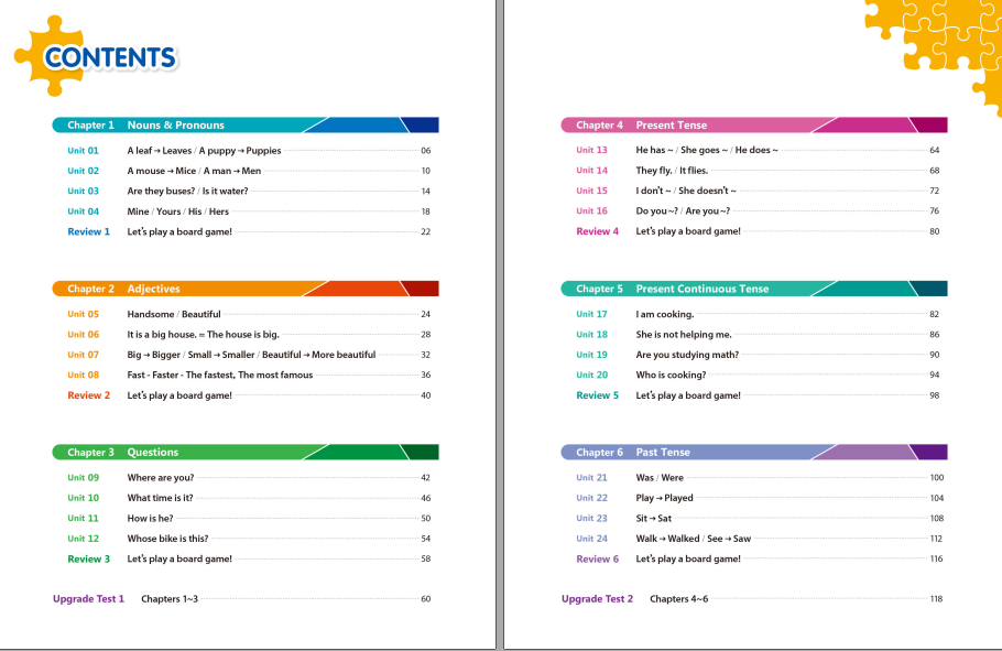 (Instant download) Grammar Cue 2nd Edition - PDF (SB,TB) , PPT, audio, answer key,test 5 Grammar Cue 2nd Edition 2 content