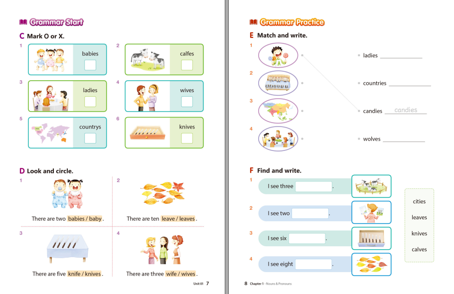(Instant download) Grammar Cue 2nd Edition - PDF (SB,TB) , PPT, audio, answer key,test 6 Grammar Cue 2nd Edition 2 content 2