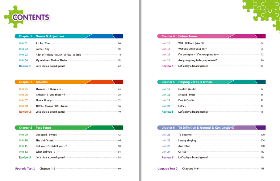 (Instant download) Grammar Cue 2nd Edition - PDF (SB,TB) , PPT, audio, answer key,test 7 Grammar Cue 2nd Edition 3 content 1