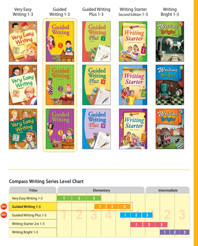 Guided Writing Plus - Download high quality PDF, answer key, Writing Worksheet, Word test 2 Writing serries by Compass