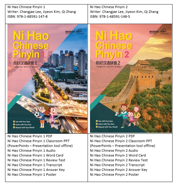 Download Ni Hao Chinese Pinyin by Compass Publishing - High quality PDF, PowerPoint, Test, audio, answer key