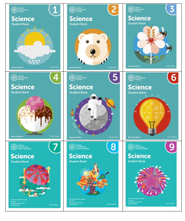 (instant download) Oxford International Science Second Edition - High quality PDF, Assessment, Resources