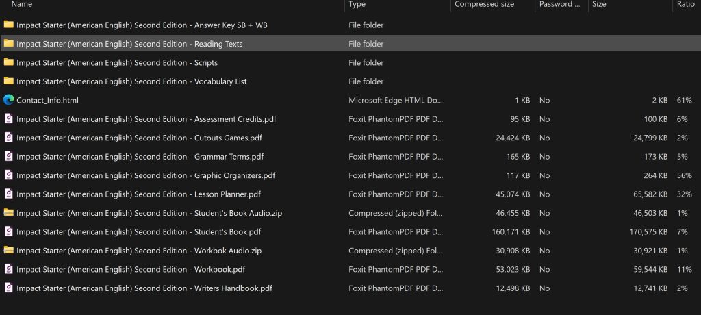 Resources-list-Impact-2nd-Level-Starter-