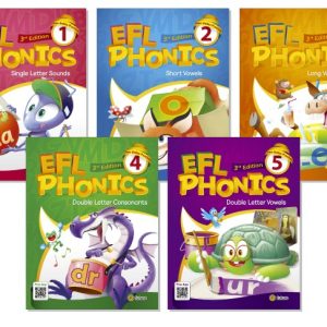 Download EFL Phonics: High quality PDF, audio, test, resources