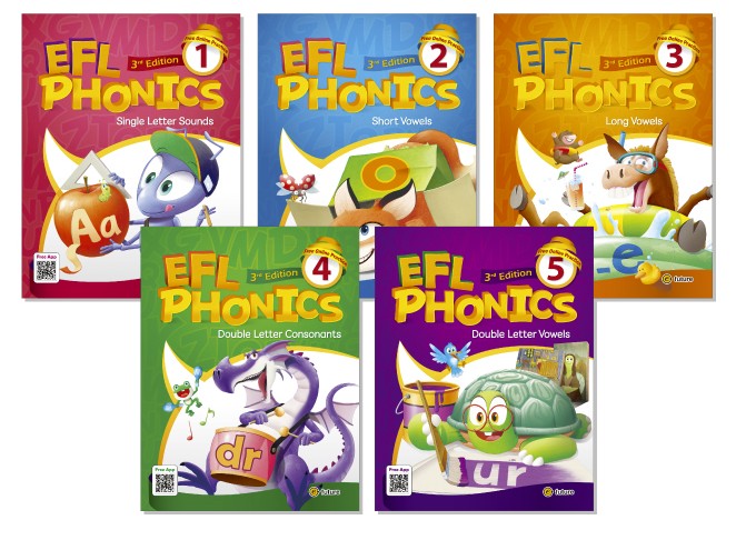 Download EFL Phonics 3rd editon: High quality PDF, audio, test, resources 1 Download EFL Phonics: High quality PDF, audio, test, resources