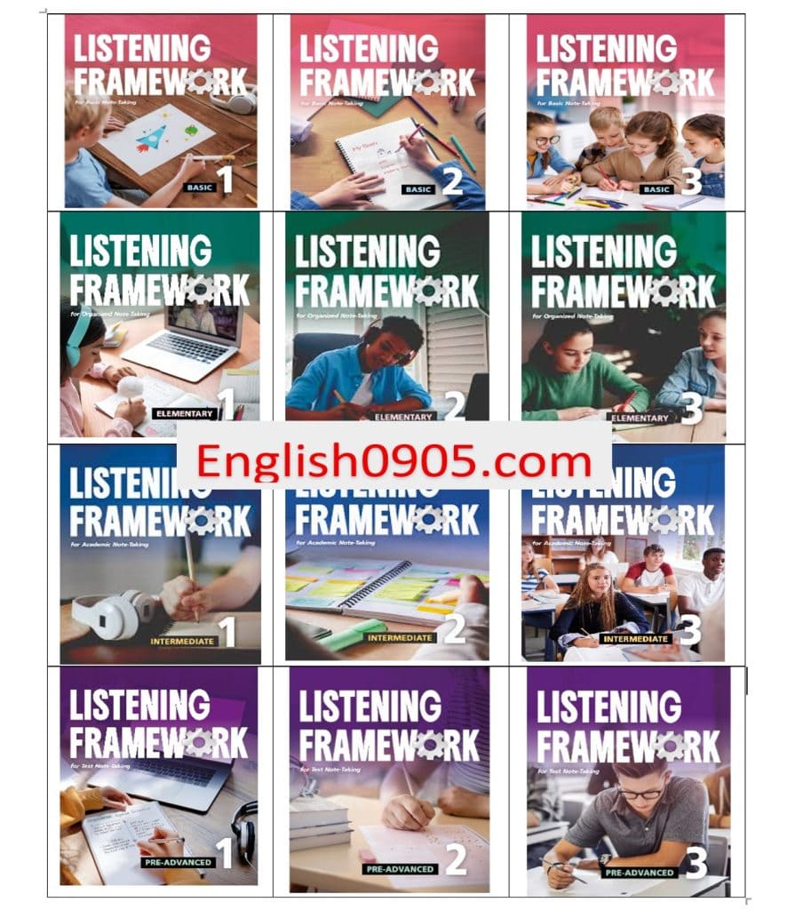 Download Listening Framework: high quality PDF, audio, test, resources | Compass 2025