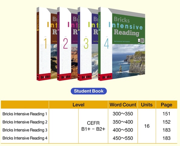Download Bricks Intensive Reading: PDF, audio, test, answer key, resources