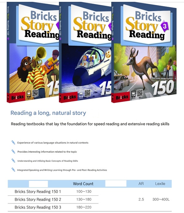 Full 3 levels PDF RS