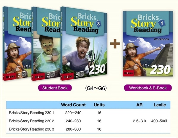 Download Brick Story Reading 230: PDF, audio, test, answer key, resources
