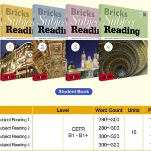 Brick subject reading download