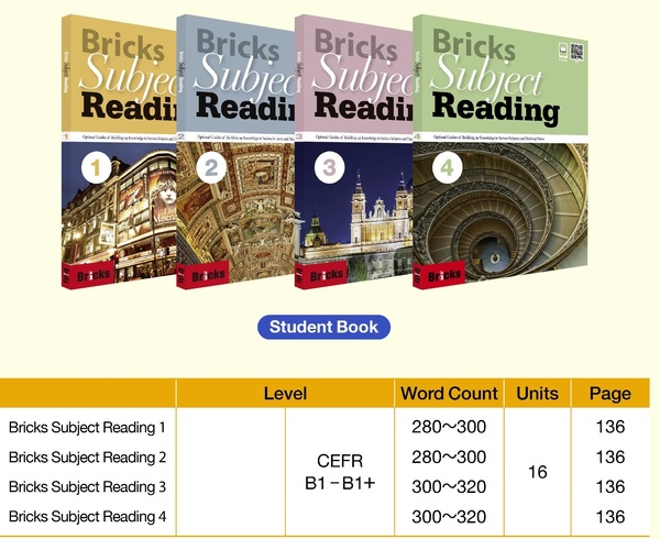 Download Bricks Subject Reading: PDF, audio, test, answer key, resources 1 Brick subject reading download