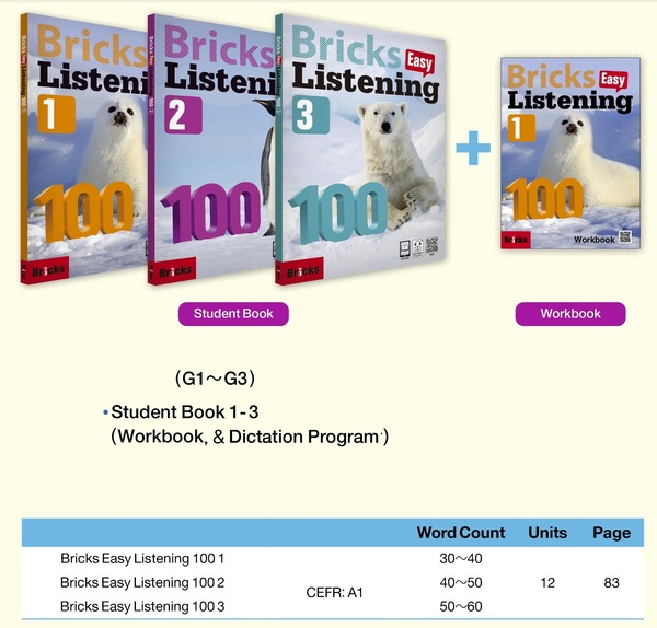 Download Bricks Listening 100 Easy: PDF, audio, test, answer key, resources 1 Bricks Listening 100 Easy download
