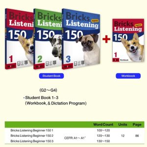 Bricks Listening 150 Beginner download