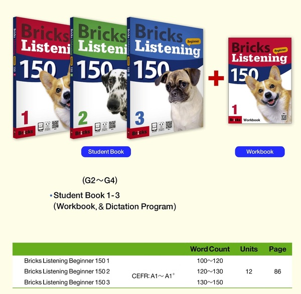 Download Bricks Listening 150 Beginner: PDF, audio, test, answer key, resources