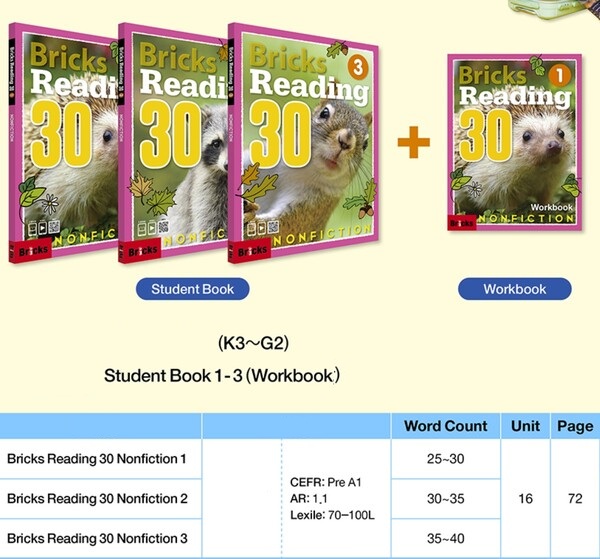 Download Bricks Reading 30 Nonfiction: PDF, audio, test, answer key, resources 1 Bricks reading 30 NONFICTION Dowload