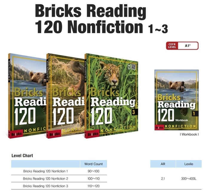 Download Bricks Reading 120 Nonfiction: PDF, audio, test, answer key, resources