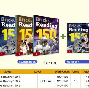 New brick reading 150 download