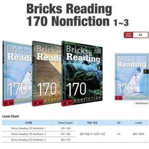 New brick reading 170 NONFICTION download