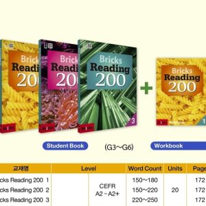 New brick reading 200 download