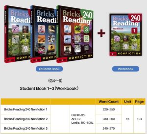 New brick reading 240 NONFICTION download
