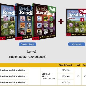 New brick reading 240 NONFICTION download