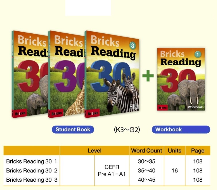 Download Bricks Reading 30: PDF, audio, test, answer key, resources