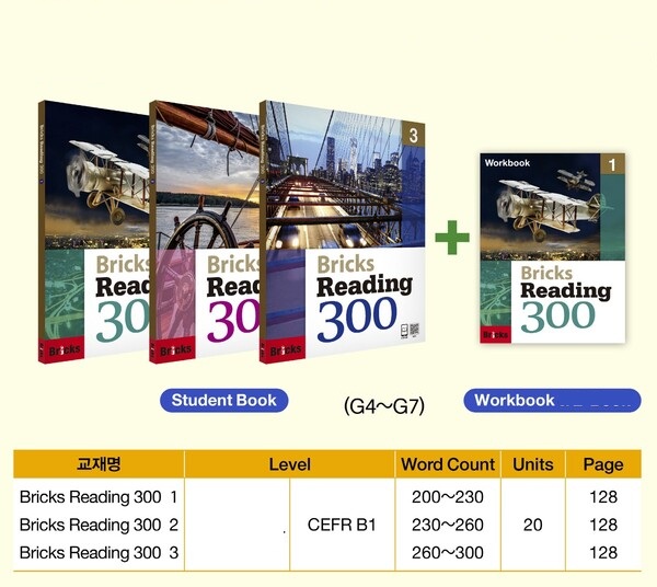 Download Bricks Reading 300: PDF, audio, test, answer key, resources 1 New brick reading 300 Download