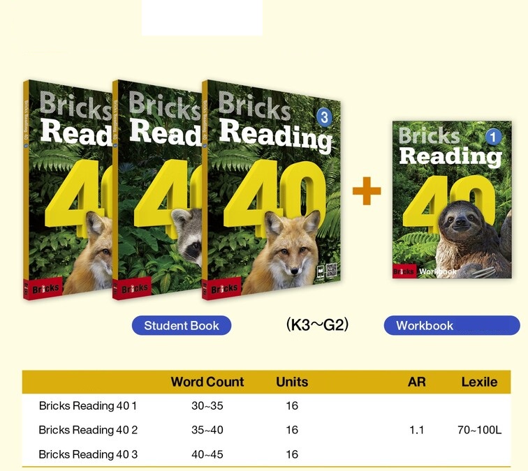Download Bricks Reading 40: PDF, audio, test, answer key, resources