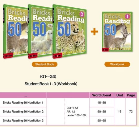New brick reading 50 NONFICTION download