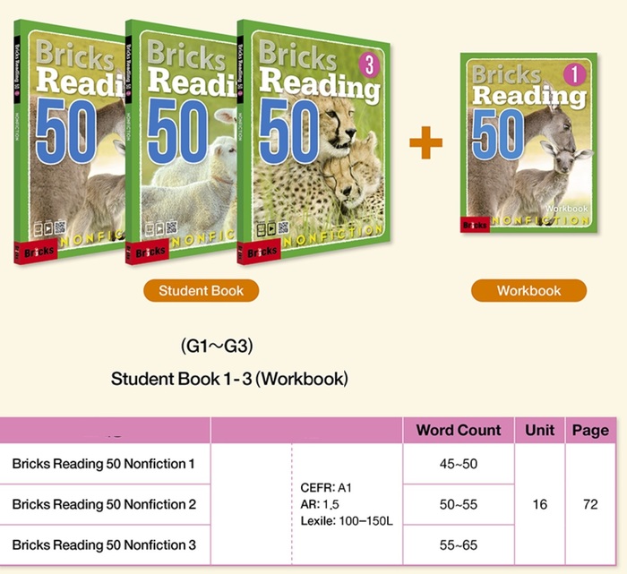 Download Bricks Reading 50 Nonfiction: PDF, audio, test, answer key, resources