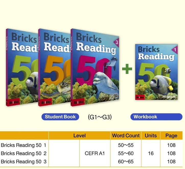 Download Bricks Reading 50: PDF, audio, test, answer key, resources