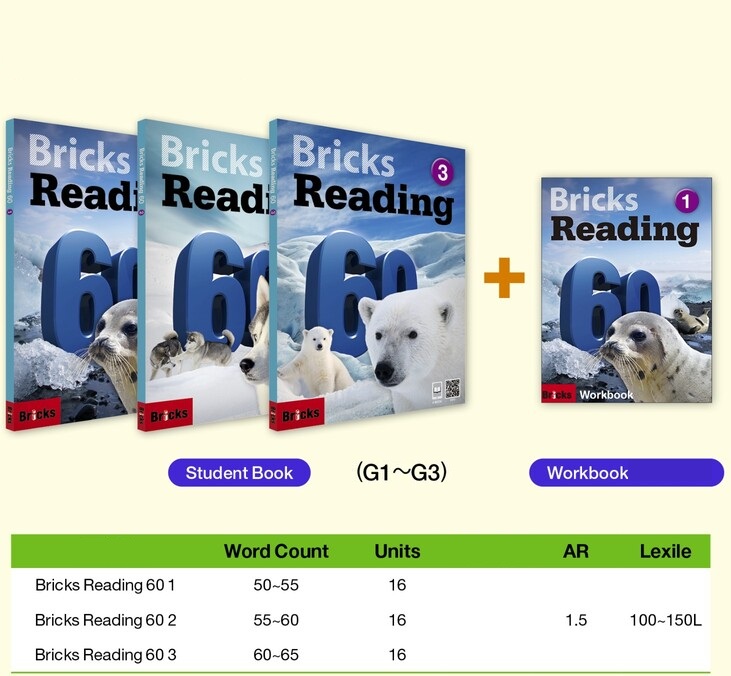 Download Bricks Reading 60: PDF, audio, test, answer key, resources