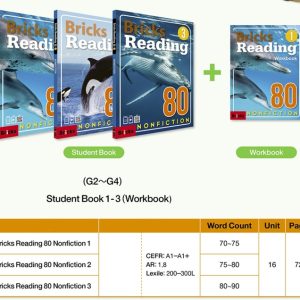 New brick reading 80 NONFICTION download
