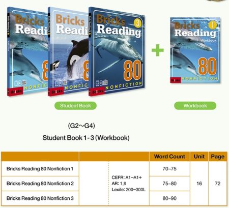 New brick reading 80 NONFICTION download