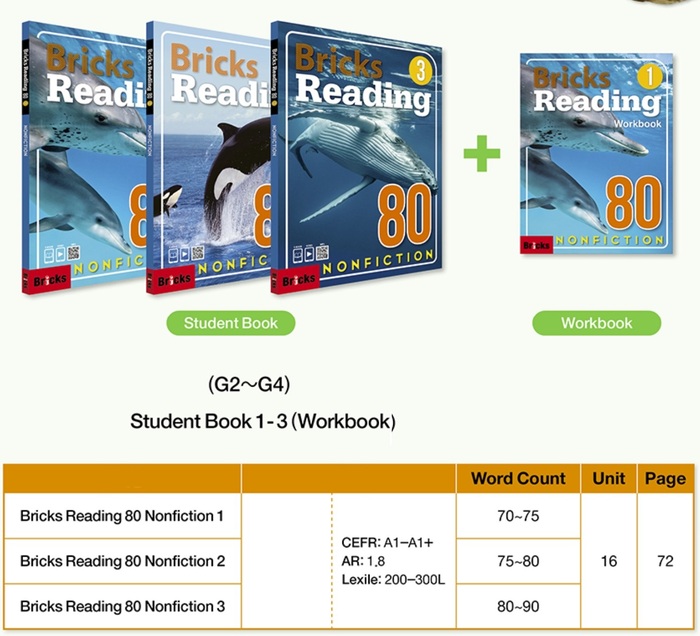 Download Bricks Reading 80 Nonfiction: PDF, audio, test, answer key, resources 1 New brick reading 80 NONFICTION download