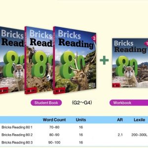New brick reading 80 download