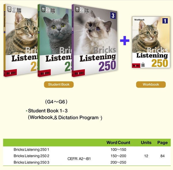 Download Bricks Listening 250: PDF, audio, test, answer key, resources