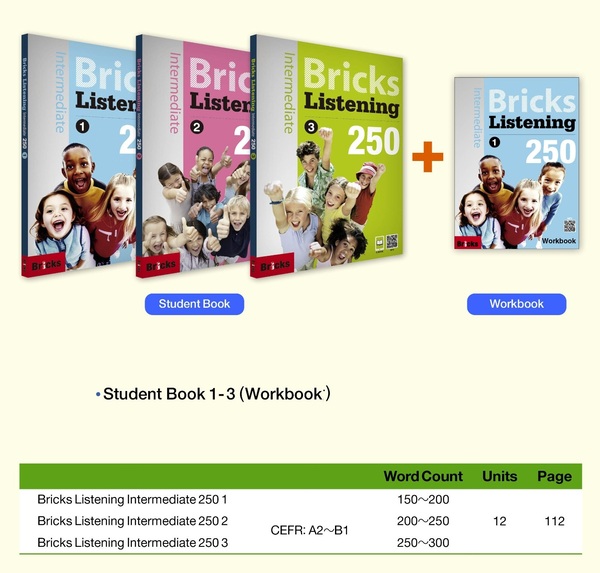 Download Bricks Listening 250 Intermediate: PDF, audio, test, answer key, resources 1 Bricks Listening 250 Intermediate