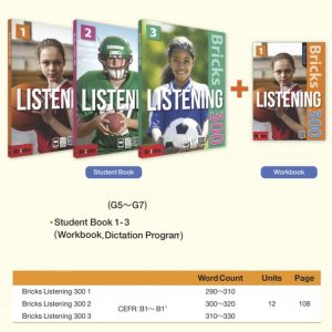 Bricks Listening 300 download