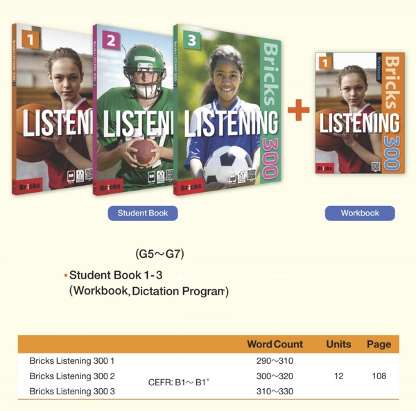 Download Bricks Listening 300: PDF, audio, test, answer key, resources