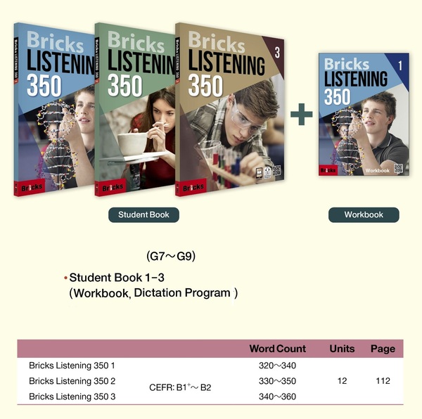 Download Bricks Listening 350: PDF, audio, test, answer key, resources 1 Bricks Listening 350 download