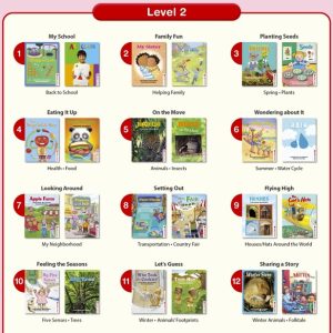 Download Spotlight on Literacy 2nd edition Level 2: high quality PDF, audio, flashcard, worksheet, resources