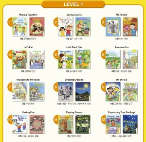 (Instant Download) Spotlight on Literacy Level 1: high quality PDF (story book 1 PDF, story book 2 PDF, Activity book PDF), audio, flashcard, worksheet, resources